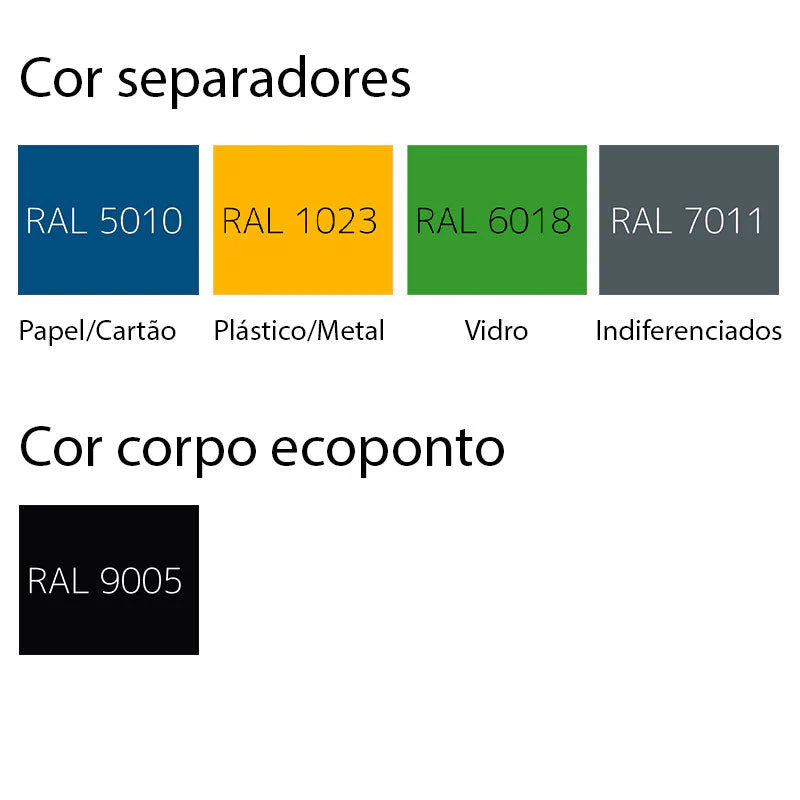 Imagem do produto 3